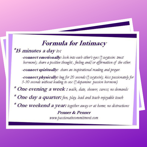 Formula for Intimacy Cards